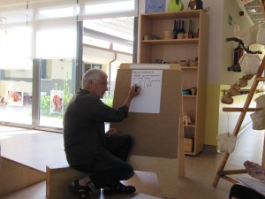 Visualitzant les balances del temps